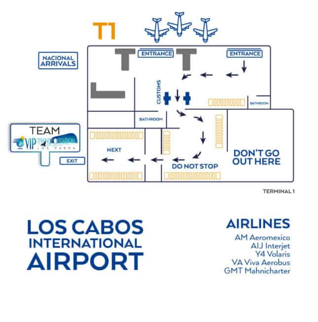 Arrival Instructions Are you looking for the best transportation