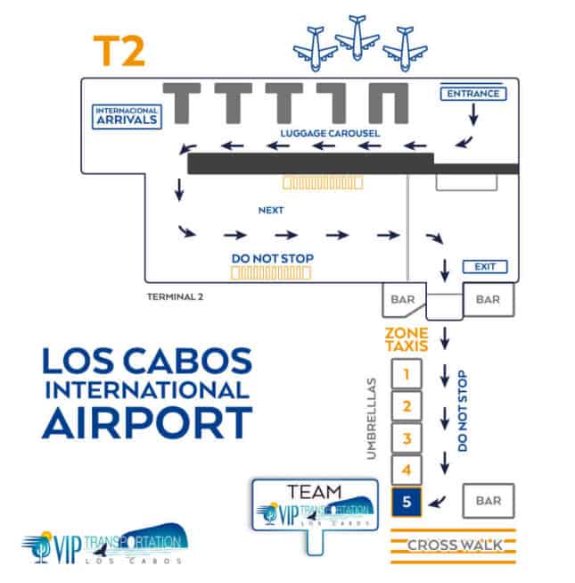 Los Cabos International Airport (SJD Airport) Everything you should