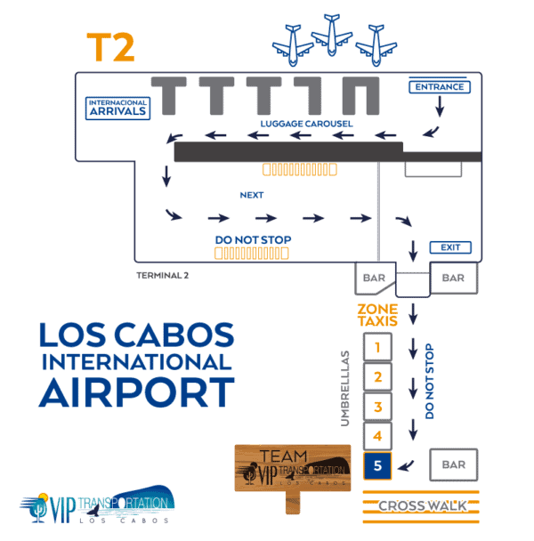 Arrival Instructions Are you looking for the best transportation